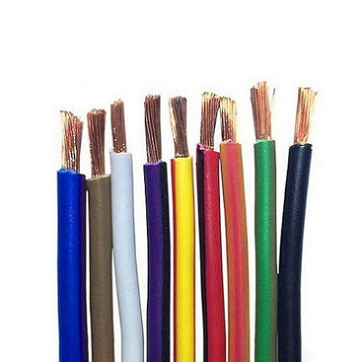 FABRICA DE CABLES ELECTRICOS